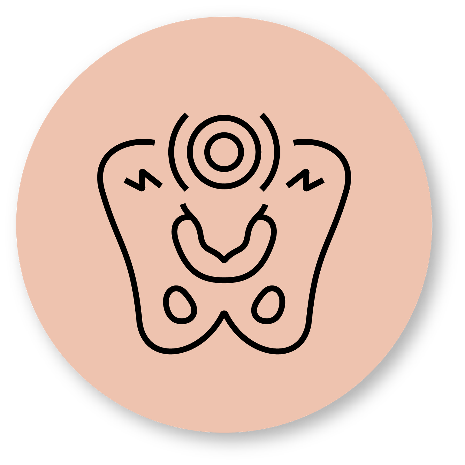 Pelvic & Abdominal